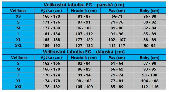 tabulka velikosti